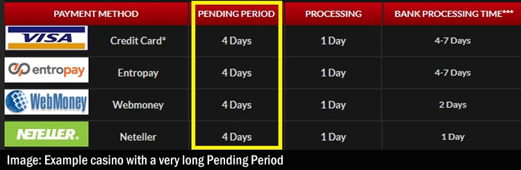 long withdrawal pending period casino